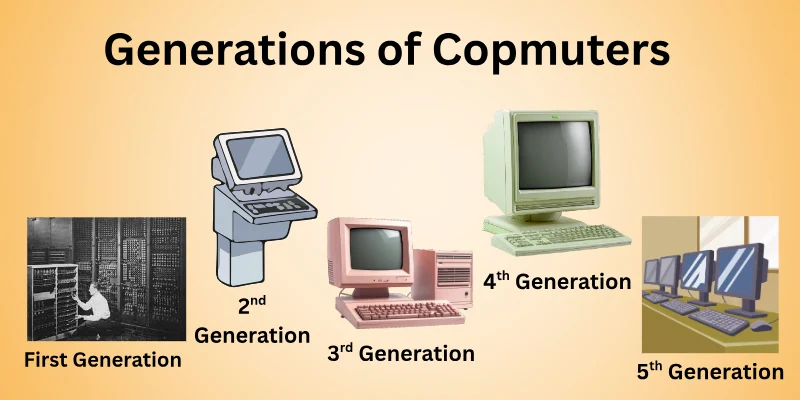 Generations Of Computer