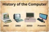 History of the Computer Learn How It Changed Life and Work - Post Thumbnail
